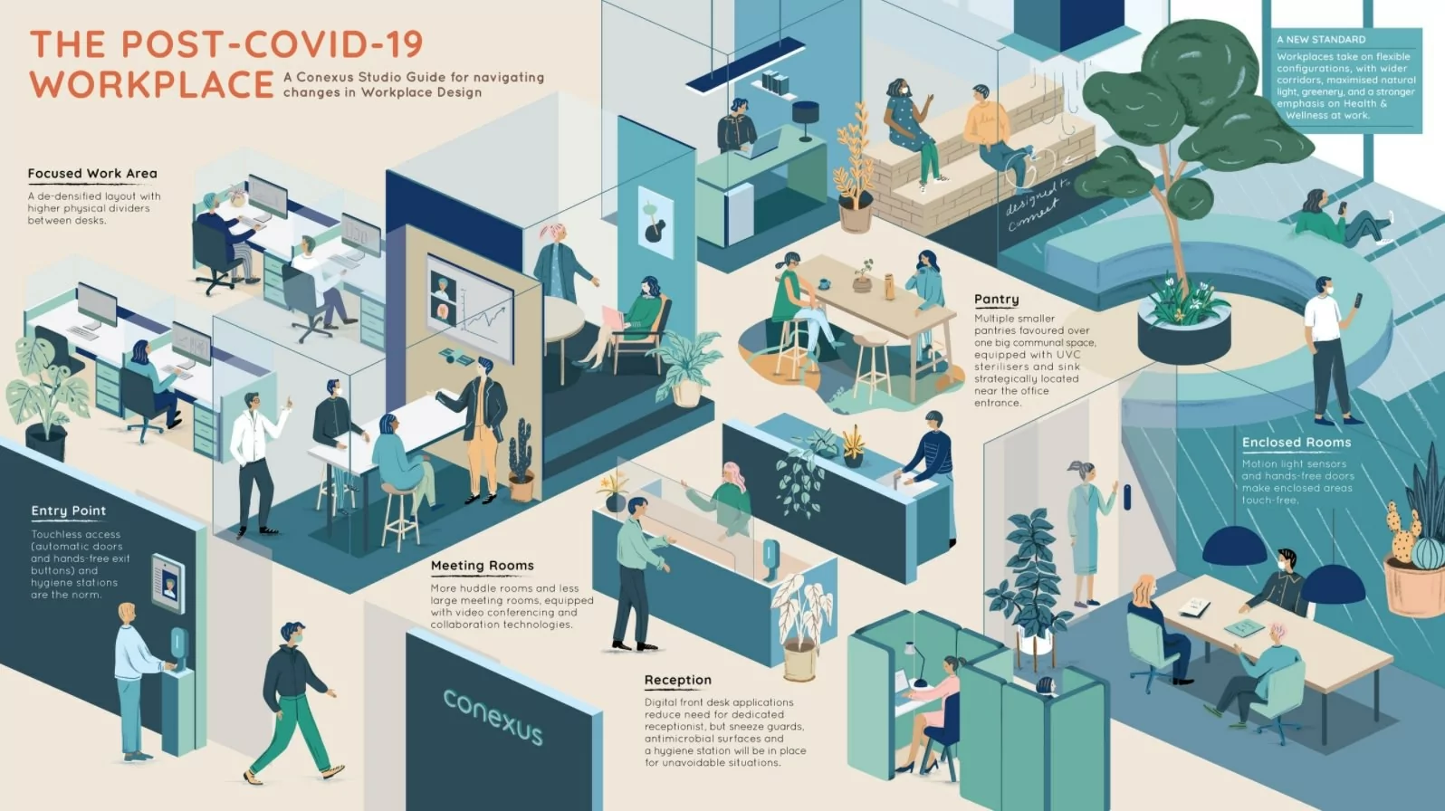 sustainable-workplace