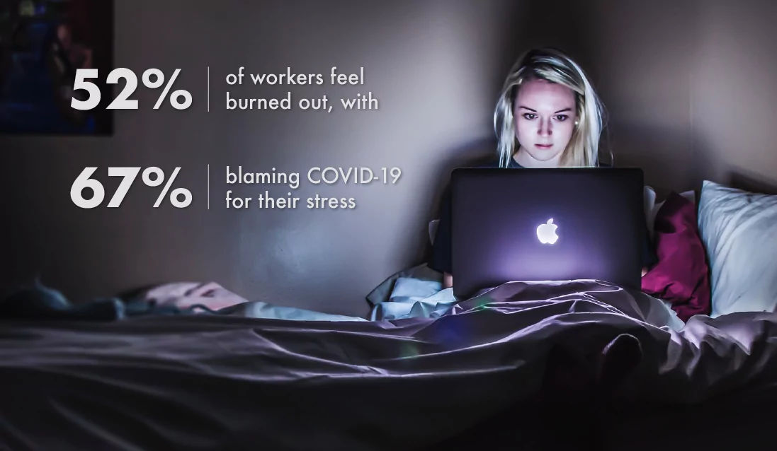 Work from home burnout data