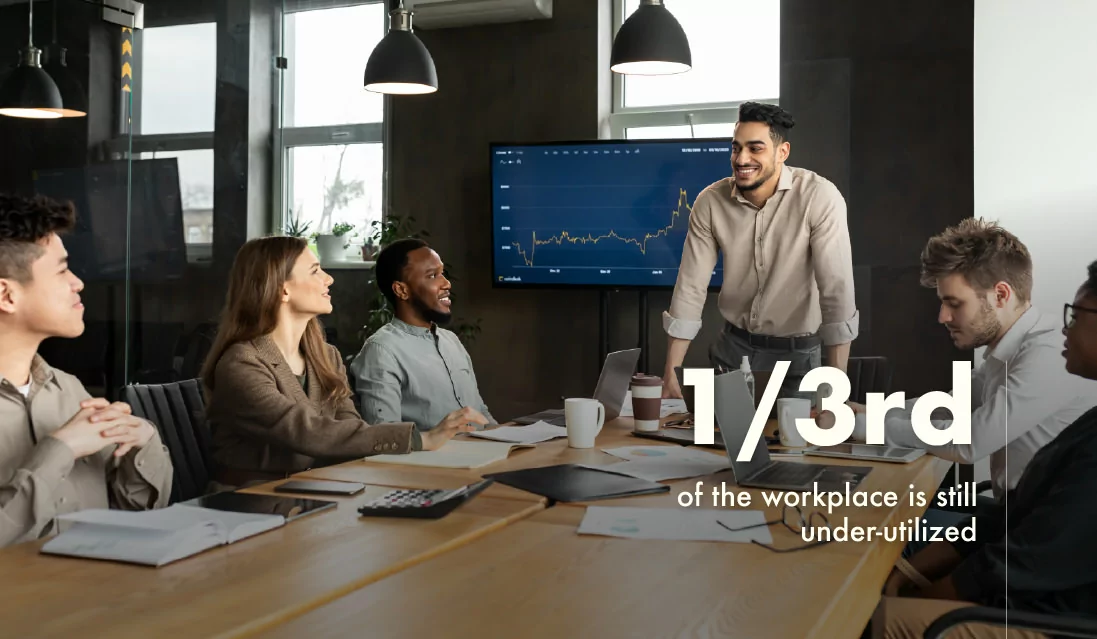 Activity Based Working