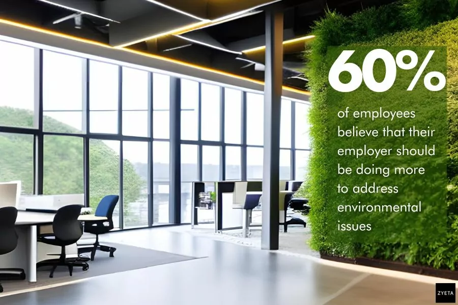ESG goals for Companies