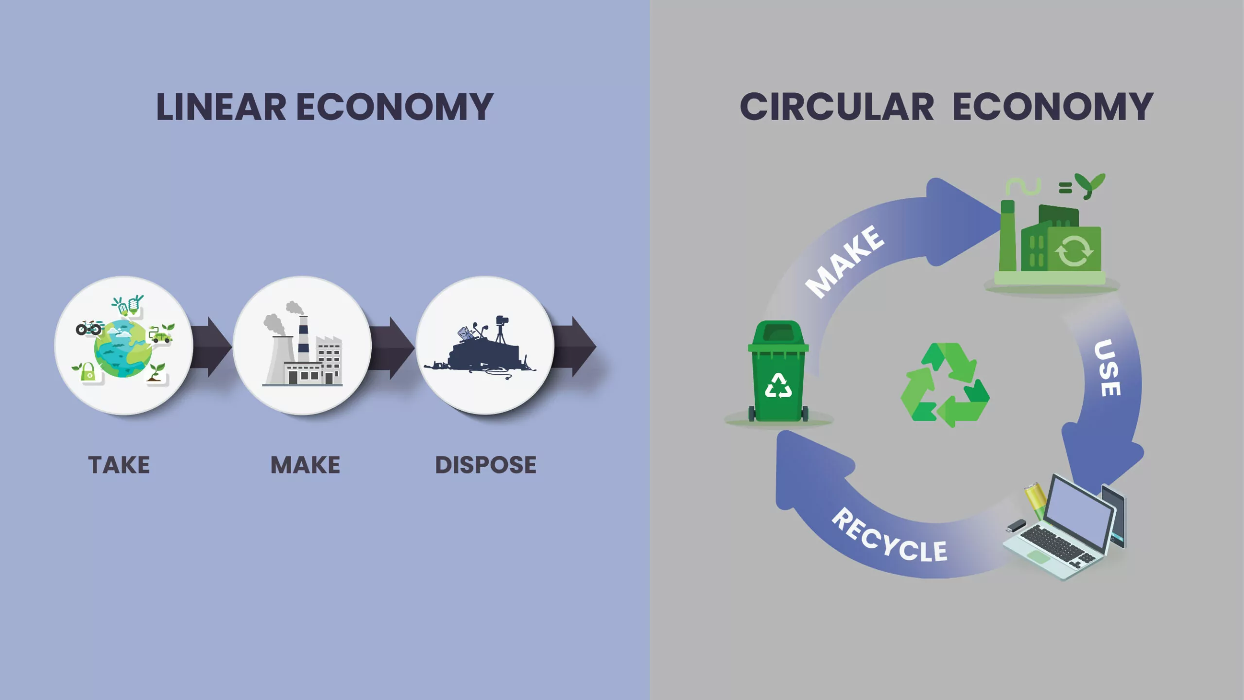 Office furniture recycling