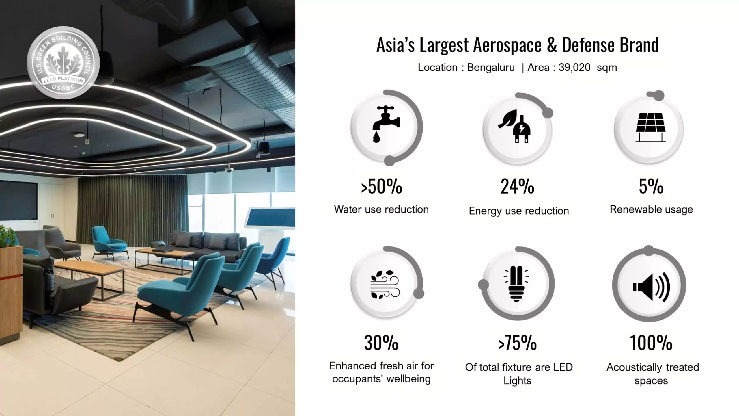 Asia’s leading aerospace and defense brand