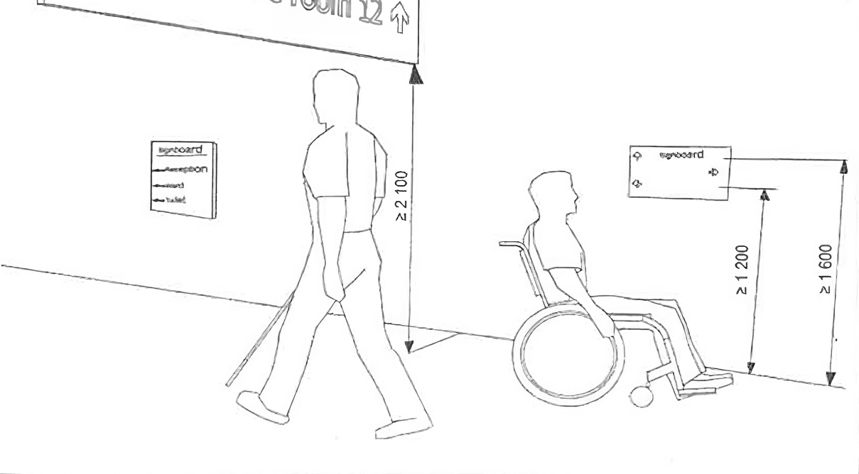 Accessible Workplace Design