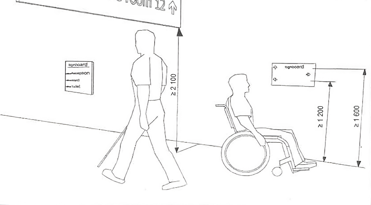 Accessible Workplace Design