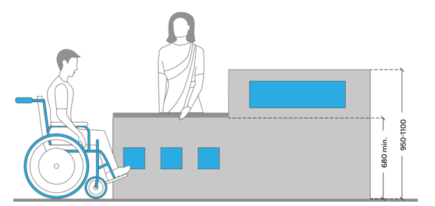 Reception counters with dual heights