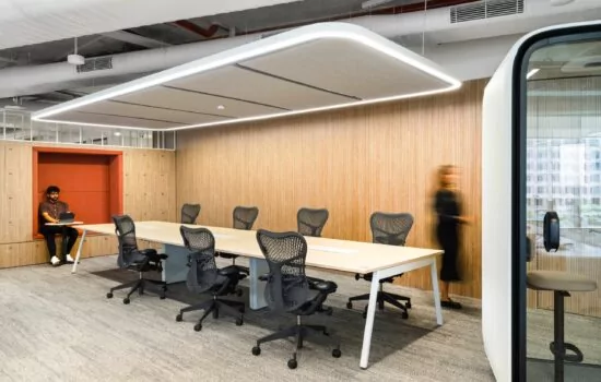 Top 06 Workplace Design Trends and Predictions for 2025