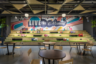 2gethr coworking space bengaluru