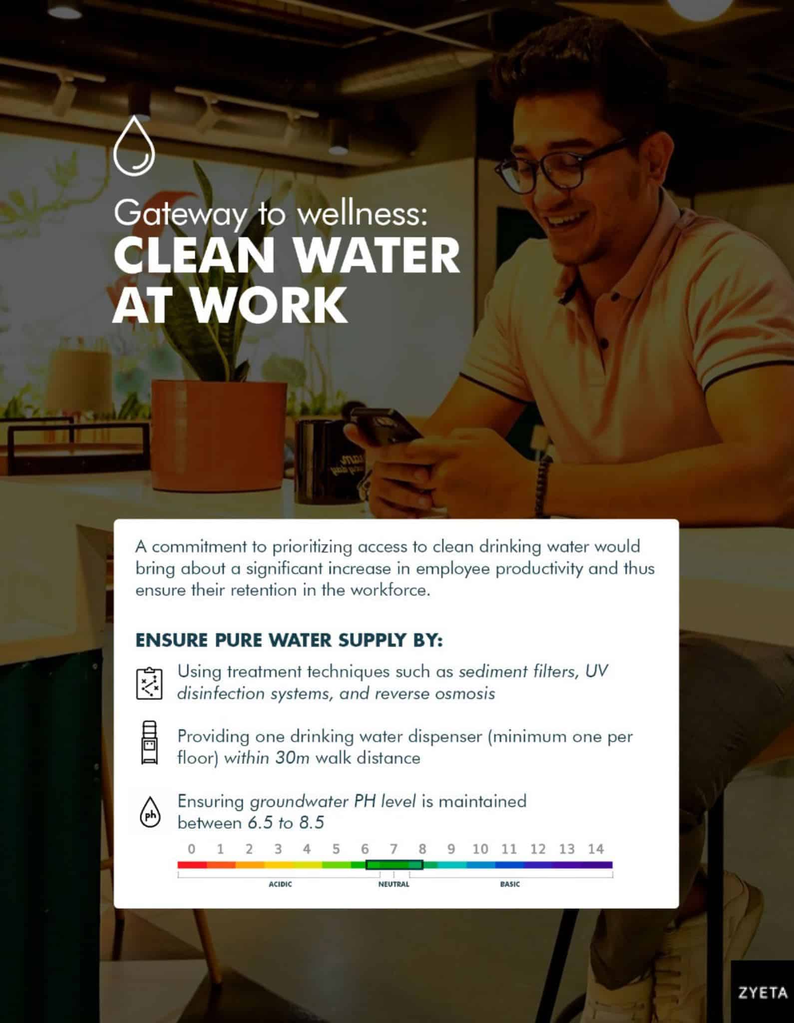 Clean Water At Work