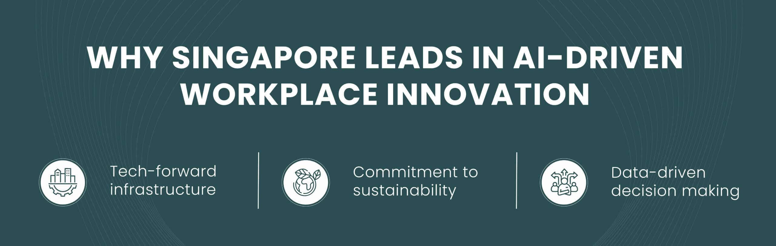 How is AI-driven Design Revolutionizing Office Spaces in Singapore?