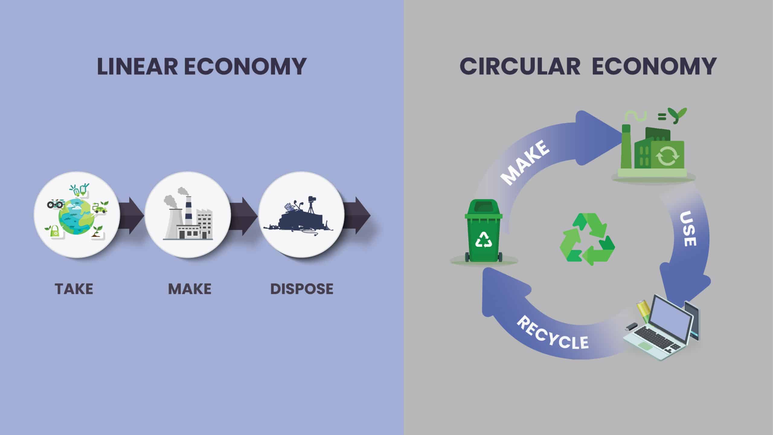 Office furniture recycling