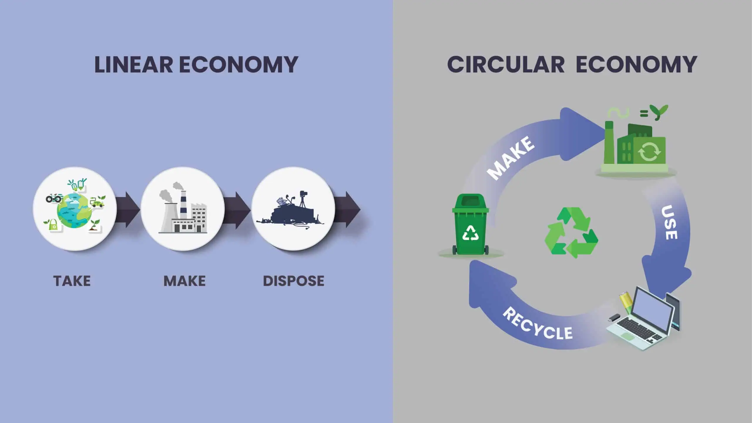 Office furniture recycling