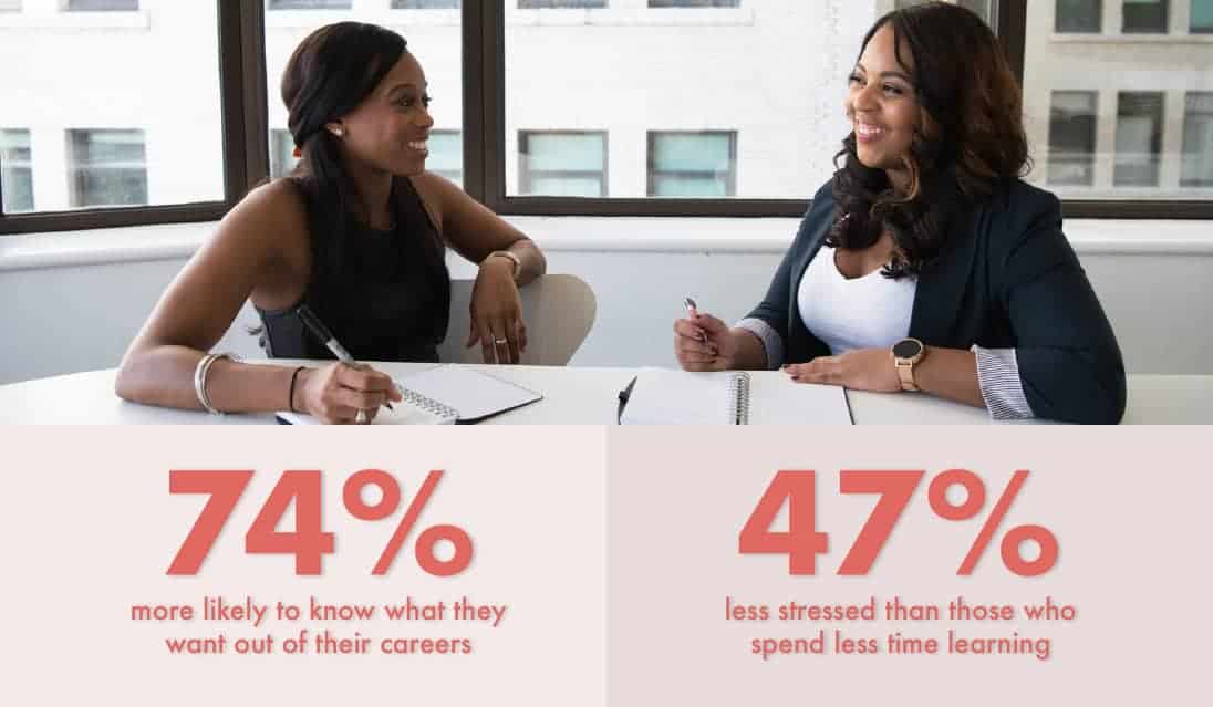 Build Workforce Resilience 2