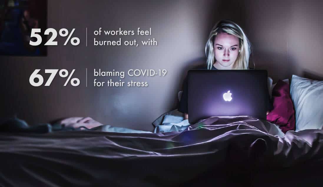 Work from home burnout data