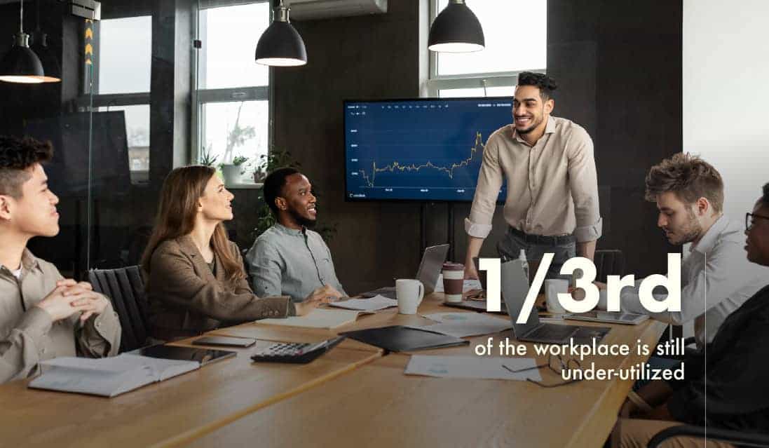 Activity Based Working