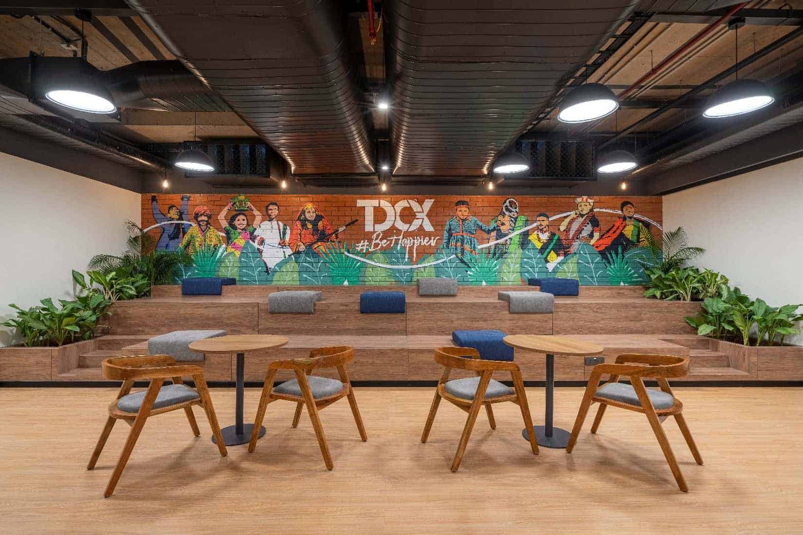 Workplace Wellness